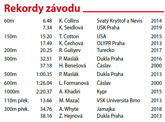 Rekotdy